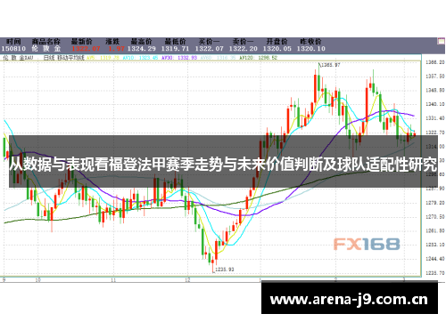 从数据与表现看福登法甲赛季走势与未来价值判断及球队适配性研究